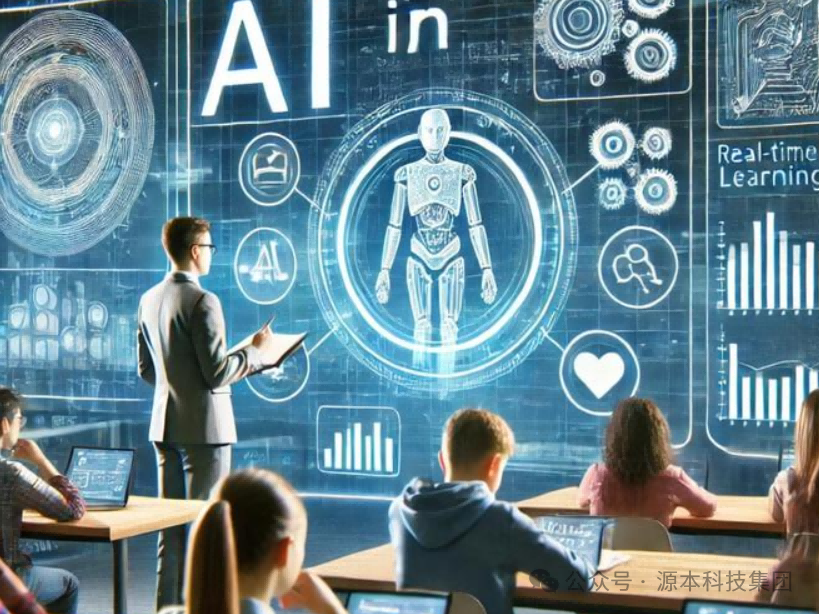 艾弗森贝博ballbet官网科技-本科生掌握大数据、云原生、AI-竞赛保研求职的“超车秘籍”来了！